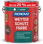 RENOVO Wetterschutzfarbe - braun