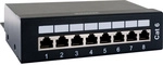 SCHWAIGER Patch Panel, 8P, CAT6 bis 250MHz