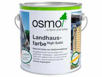 OSMO Holzschutzfarbe »High Solid«, 2,5 l, karminrot