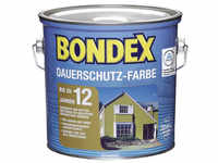 BONDEX Dauerschutz-Farbe, 2,5 l, taubenblau