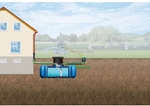 4RAIN Flachtank-Set &raquo;Flat&laquo;, 1500 L, blau, Garten-Comfort, begehbar