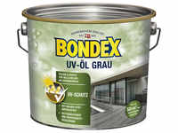 BONDEX Holzöl, 2,5 l, grau