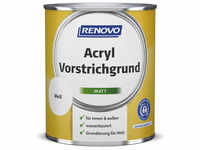 RENOVO Acryl Vorstrichgrund, weiß - weiss