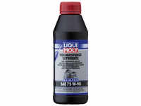 LIQUI MOLY Öl, 0,5 l, Dose, Hochleist.-Getriebeöl (GL4+) SAE 75W-90
