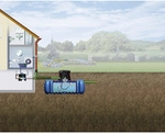 4RAIN Komplettpaket &raquo;FLAT L&laquo;, 5000 L, Haus-Premium, begehbar