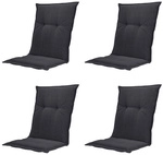 MADISON Auflage &raquo;Basic&laquo;, 4er-Set schwarz