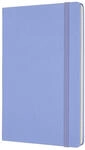 MOLESKINE Classic Collection fester Einband Notizbuch ca. DIN A5 liniert, 240 Seiten