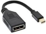 InLine Mini DisplayPort Stecker zu DisplayPort Buchse 0.15m, schwarz, 4K2K
