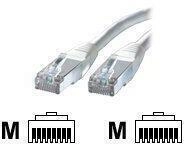 VALUE S/FTP(PiMF) Patchkabel CAT6/Kl.E, grau 1m