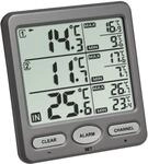 TFA&reg; TRIO 30.3062.10 Thermometer schwarz