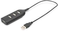 Digitus USB 2.0 Hub, 4-Port