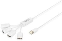Digitus Slim Spider USB-Hub