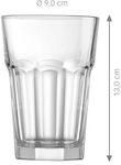 Ritzenhoff & Breker Gl&auml;ser 0,42 l transparent