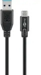 Goobay USB-Kabel