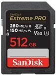 Sandisk USB-Flash-Laufwerk