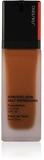 SHISEIDO Foundation