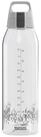 Sigg Trinkflasche