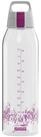 Sigg Trinkflasche