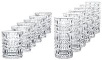 Nachtmann Glas 105354, Kristallglas