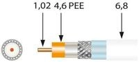 Televes Televes Koaxkabel 1,0/4,6mm,3-f.Schirm SK100plus Sp100 100 Stk...