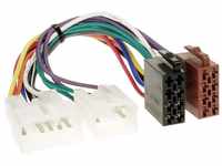 ACV ACV 1300-02 ISO Radioadapterkabel Passend für (Auto-Marke): Citroen, D...