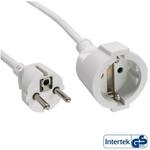 Inline TV-Kabel