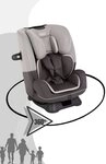 Graco Autokindersitz SlimFit&trade; R129 Kindersitz ab der Geburt bis ca. 12 Jahre