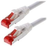 Helos TV-Kabel