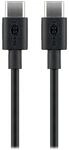 Goobay W&auml;rmecape Goobay Sync/Ladekabel 66318