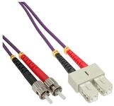 Inline TV-Kabel