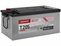 accurat AGM Batterie 12V 205Ah Wohnmobil Wohnwagen Camper Camping Batterie, (12...