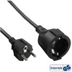 Inline TV-Kabel