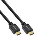 Inline TV-Kabel