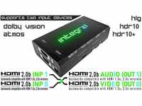 HDFURY HDFury Integral 2, 4K HDR-Splitter, HDMI Audio-Extraktor, unterstützt