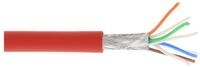 Inline TV-Kabel