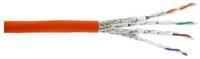 Inline TV-Kabel