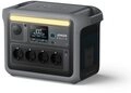 Anker Stromerzeuger C1000 Tragbare Powerstation, LiFePO4, 1800W Solargenerator, 1,80
