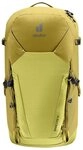 deuter Rucksack