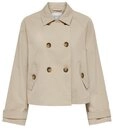 ONLY Langjacke ONLApril (1-St)