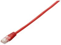 Equip TV-Kabel