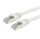 ROLINE S/FTP-Kabel Cat.7, LSOH LAN-Kabel, RJ-45 M&auml;nnlich (Stecker), RJ-45...