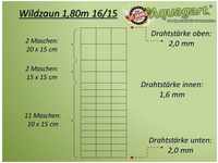 Aquagart Wildzaun 180/16/15 + Z-Profil Zaunpfosten 2,3 m hoch 300 m