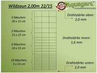 Aquagart Wildzaun 200/22/15 + Z-Profil Zaunpfosten 2,5 m hoch 300 m