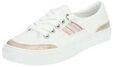 Blowfish Blowfish Sneaker Textil Sneaker
