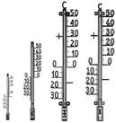 TFA Dostmann Gartenthermometer TFA-DOSTMANN Schau-Thermometer Metall 42cm