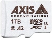 Axis USB-Flash-Laufwerk