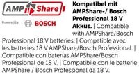 Fein Bohrmaschine Fein 2-Gang Akku-Bohrschrauber ABS 18 Q AS mit 2 Akkus und