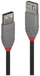Lindy TV-Kabel