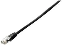 Equip TV-Kabel