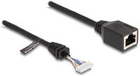 Delock TV-Kabel